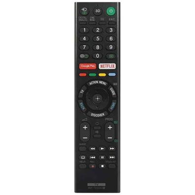 Cuáles son las funciones de los botones del mando a distancia de mi televisor  Sony?