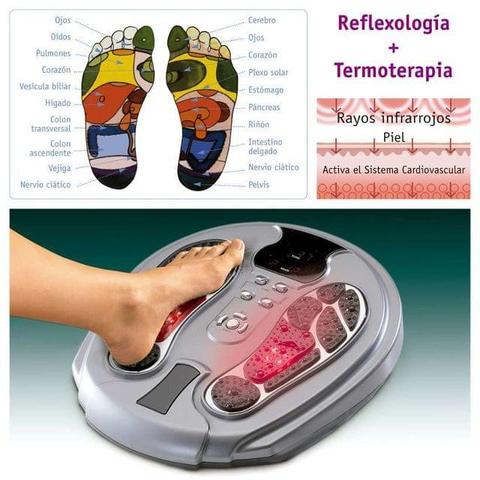 Reflexología pies nervio ciático hot sale