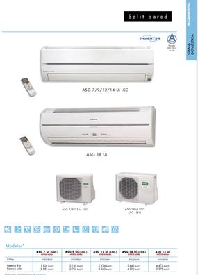 Aire Acondicionado Heatsun 6000 Frigorías KDOS071-C - Aplus