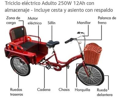 Triciclo adulto 24 pulgadas bicicleta con cesta y lámpara 3 ruedas 7  velocidades Triciclo plegable negro : : Juguetes y juegos