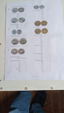 Álbum para 120 Monedas de 2 Euros, Almacenamiento de Conmemorativas (Rojo