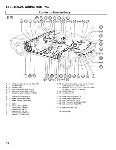 Milanuncios - Diagramas eléctricos del Toyota Celica