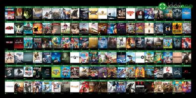 Digital Xbox One de segunda mano baratos |