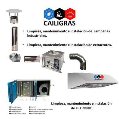 Limpieza de filtros de campanas extractoras - LIMESCOX GRAS Y LIMESCOOX  HIGIENE - Limpieza Técnica de Conductos Vélez Málaga, Málaga y alrededores