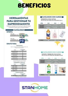 Milanuncios - productos stanhome