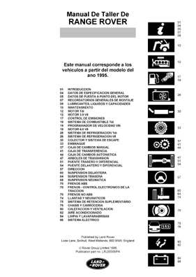 Milanuncios - Manual de taller Range Rover