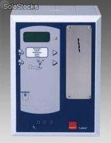 Milanuncios - Monederos (pulso)