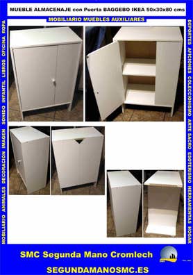 Encima Armario Cajas Almacenaje Armarios Ikea HEMMAFIXARE Caja