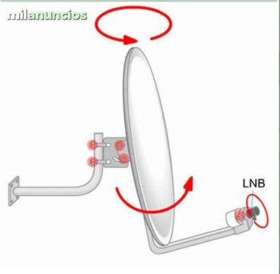 Medidor tdt  Milanuncios