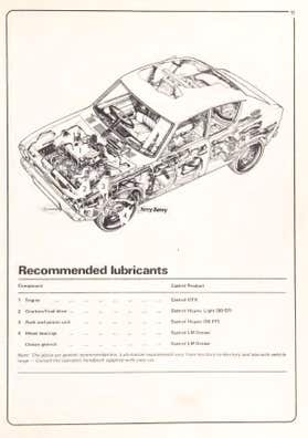 1976 Nissan Datsun 280z - Diagrama De Cableado | License | Government
