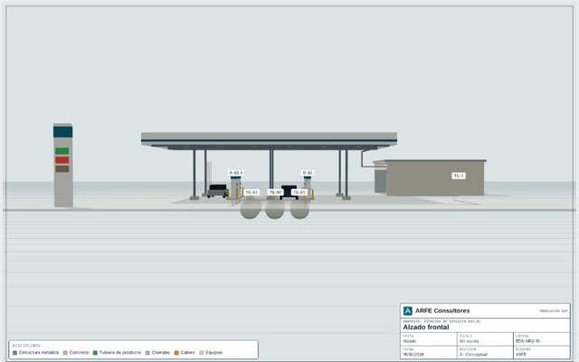Milanuncios - Delineante CAD, modelado BIM y replanteo