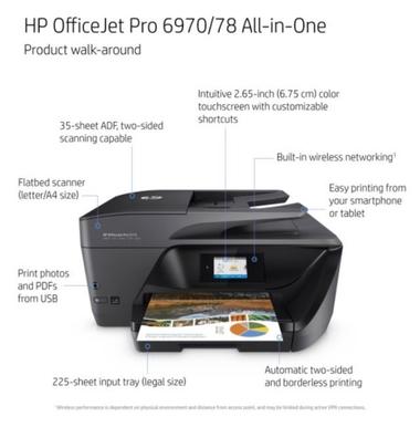 HP OfficeJet 8022e Impresora inalámbrica, inyección de tinta, color, fax de  escaneo de copia de impresión, 35 hojas ADF, pantalla táctil, conectividad