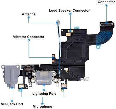 2 X Destornilladores Negro Incl MMOBIEL Paquete de 5 Repuesto Conector Dock de Carga Compatible con iPhoe 6 