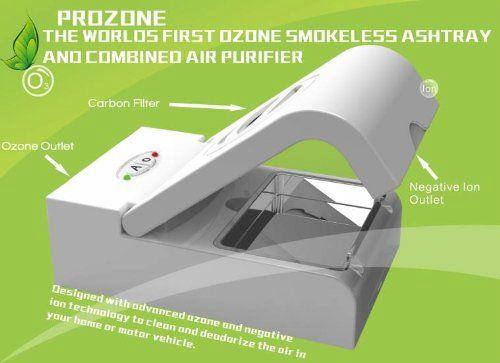Milanuncios - Generador de ozono cenicero sin humo