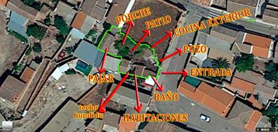 Explora Milanuncios