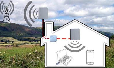 REPETIDOR-AMPLIFICADOR SEÑAL TELEFONIA MOVIL GSM 900 MHZ 51047