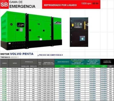 BGPS 45 ST. Motor Perkins - Grupo electrógeno - Dagartech