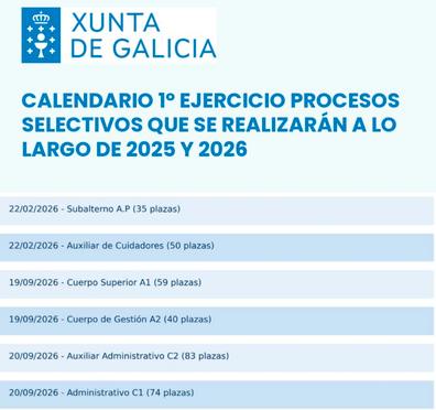Cursos y clases para preparar oposiciones en Vigo Milanuncios