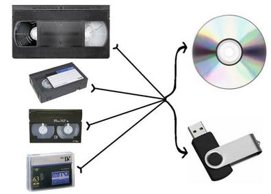 Transferencia de VHS a USB 2 horas