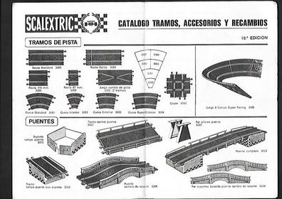 Recambios de segunda mano Milanuncios